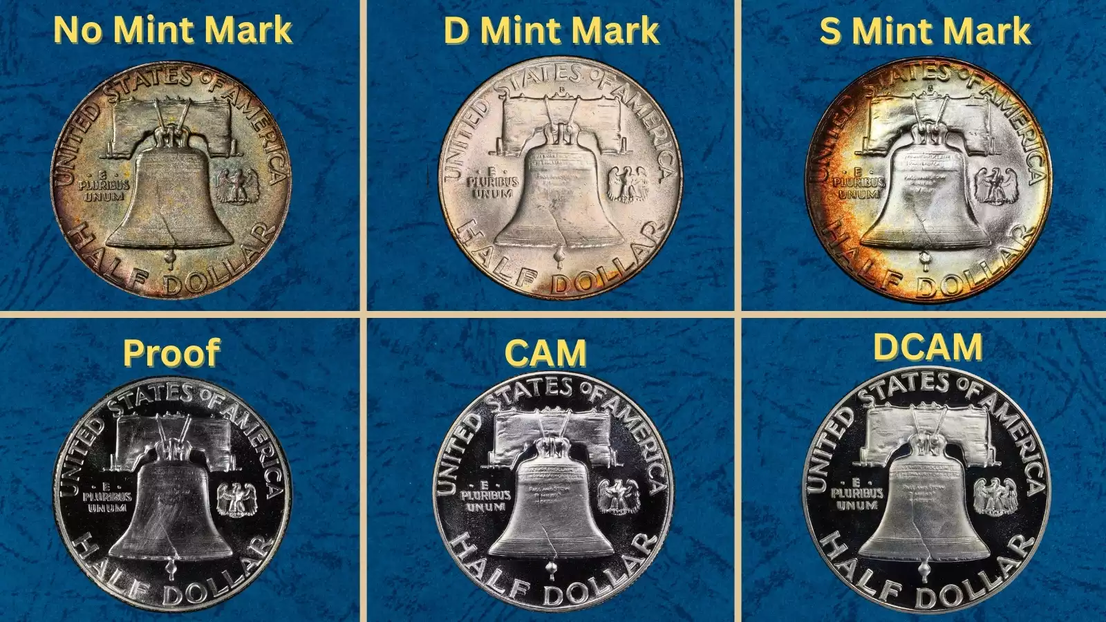 Grading strip showing four 1954 Franklin Half Dollar condition tiers: Worn (Good), Circulated (Fine-AU), Uncirculated, and Gem MS-65 side by side for comparison